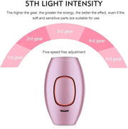IPL Hair Removal Device